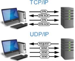tcp-vs-udp