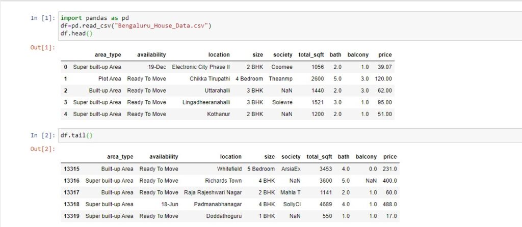 Top 6 important Python Libraries you must know! 3 python
