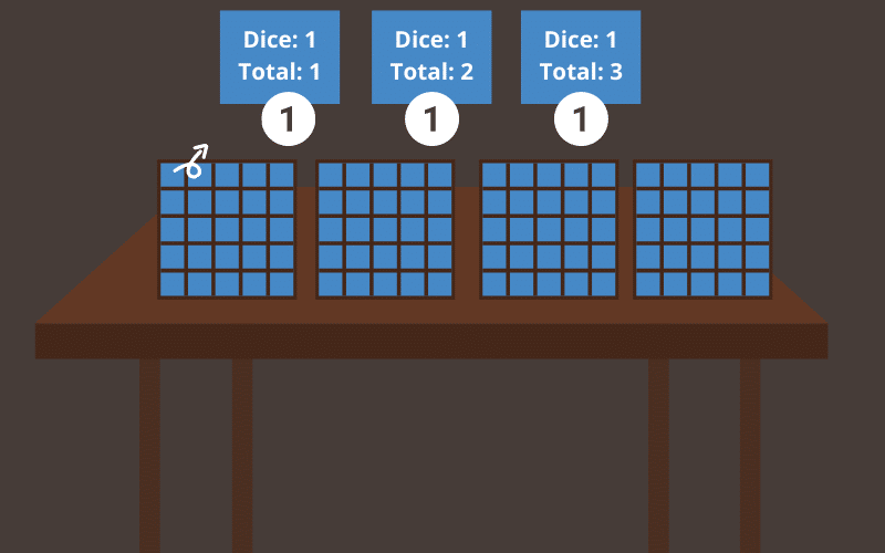 FANG Obsessive Topics: Principle of Dynamic Programming 5 Dynamic programming